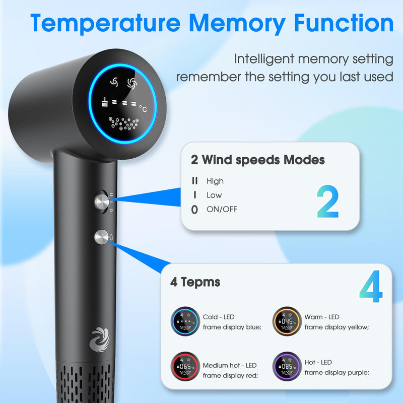 KARFUN Professional Hair Dryer, 200 Million Plasma Hair Dryer, HD Display | 110.000 RPM Motor for Fast Drying, Low Noise Thermo-Control, with Magnetic Nozzle, Ionic Frizz-Free Conditioning (Dark Grey) Dark Grey
