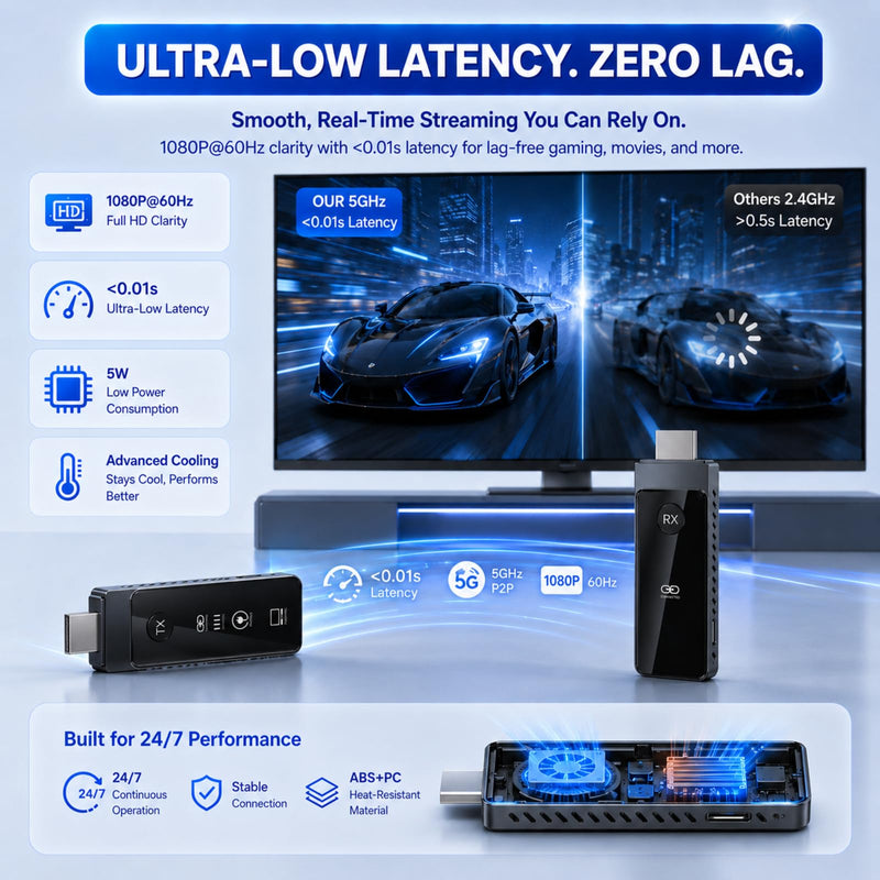 Wireless HDMI Transmitter and Receiver 1080P@60Hz Zero Latency | 5GHz Wireless HDMI, Plug & Play, 4K Decode, <0.01s Latency, Up to 328ft Range. Includes USB-C, Mini & Micro Adapter Gray