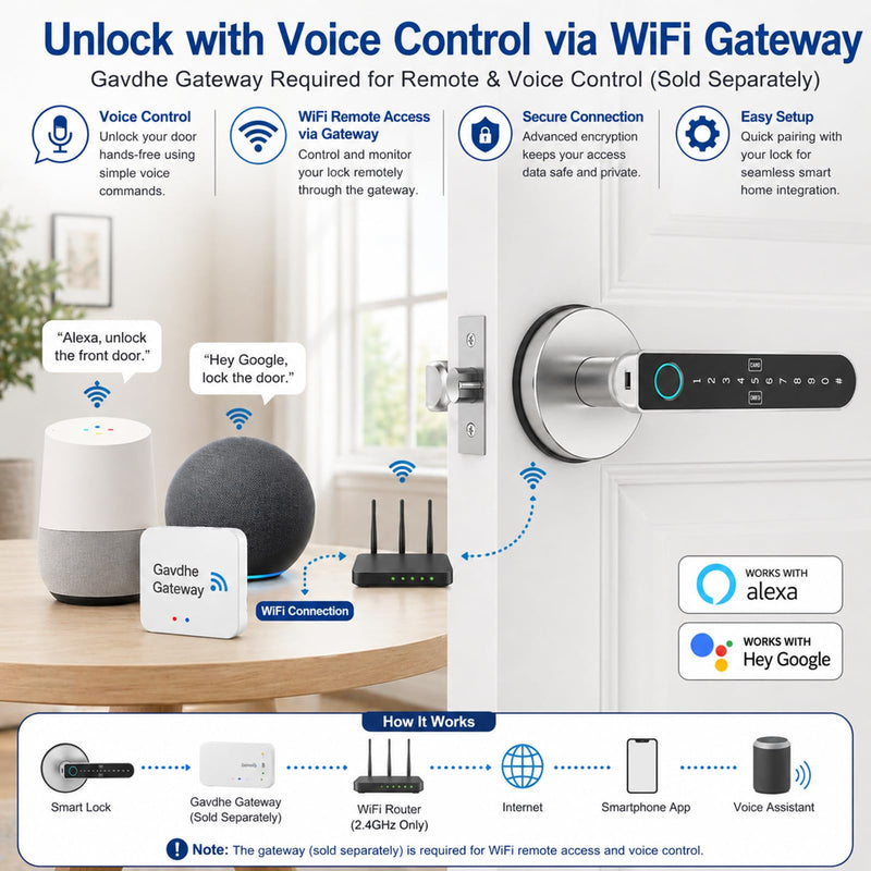 Fingerprint Door Lock, Smart Door Knob 5-in-1 with App Control & Standalone Mode, Keyless Entry with Fingerprint, Keypad Code, IC Card & Keys, Auto Lock, Silver