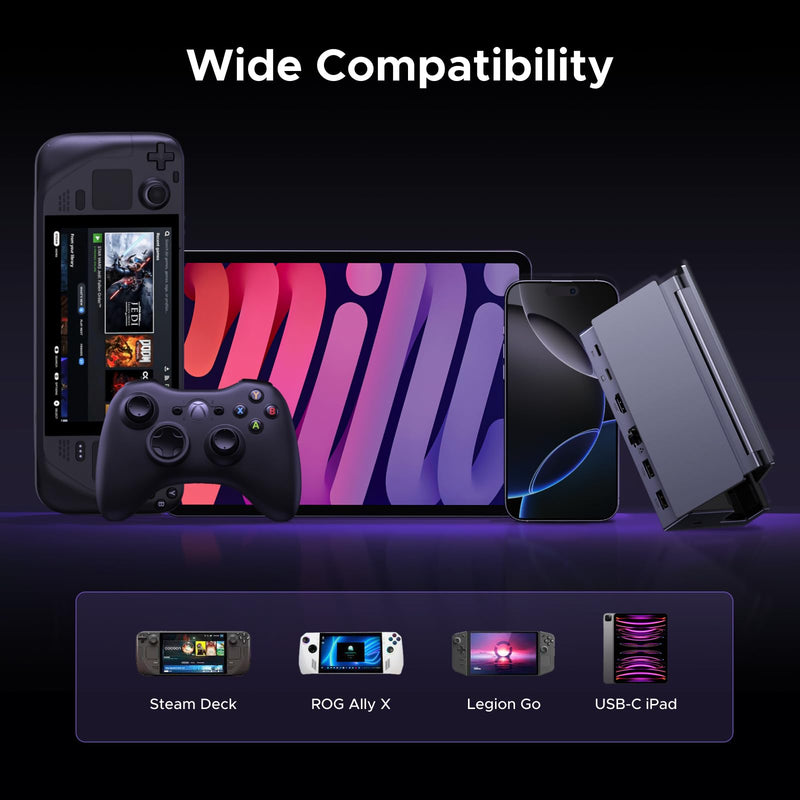 UGREEN Steam Deck Dock 6-in-1 4K@120Hz HDMI 2.1, 100W PD | USB-A & USB C 3.0, Gigabit Ethernet, Dock for Rog Xbox Ally 2025, Steam Deck, ROG Ally, Region Go, MacBook