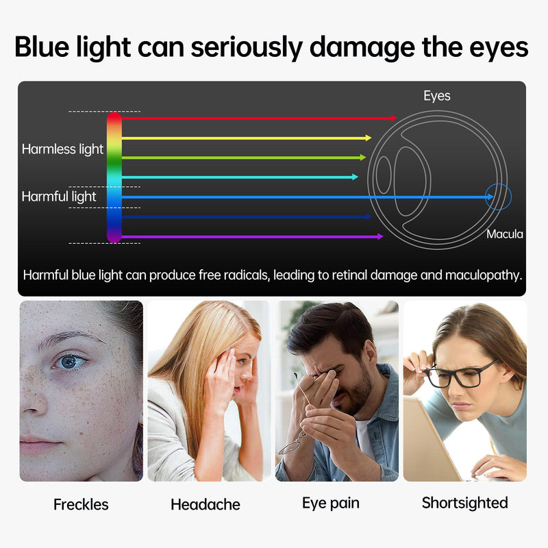 2 Pack 11.6'' Anti Blue Light Screen Protector Compatible with 11.6 Inch (16:9 Aspect Ratio Screen)
