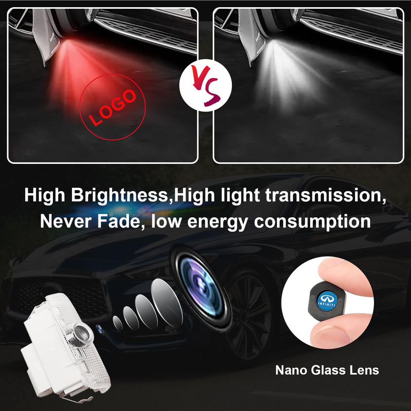 4PCS No Fade Car Door Light Logo Compatible with Infiniti, RCBDCYGJ Ultra-Bright Projector Lights for Partial QX50/56/60/70/80, Q50/60/70, G25/37, M25/35/37, FX37/50, EX25/35/37 (Red) Red