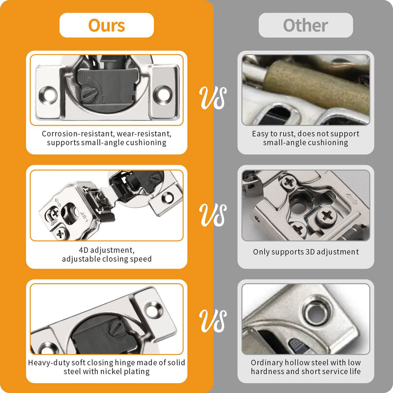 Chibery 10 Pack 1-1/4" 4D Overlay Soft Close Concealed Hinges for Face Frame Door, Control Closing Speed, Smooth Slow Self Close Hinges, Satin Nickel, 105° Open Angle Stainless Steel Cabinet Hinges 1-1/4 inch Overlay