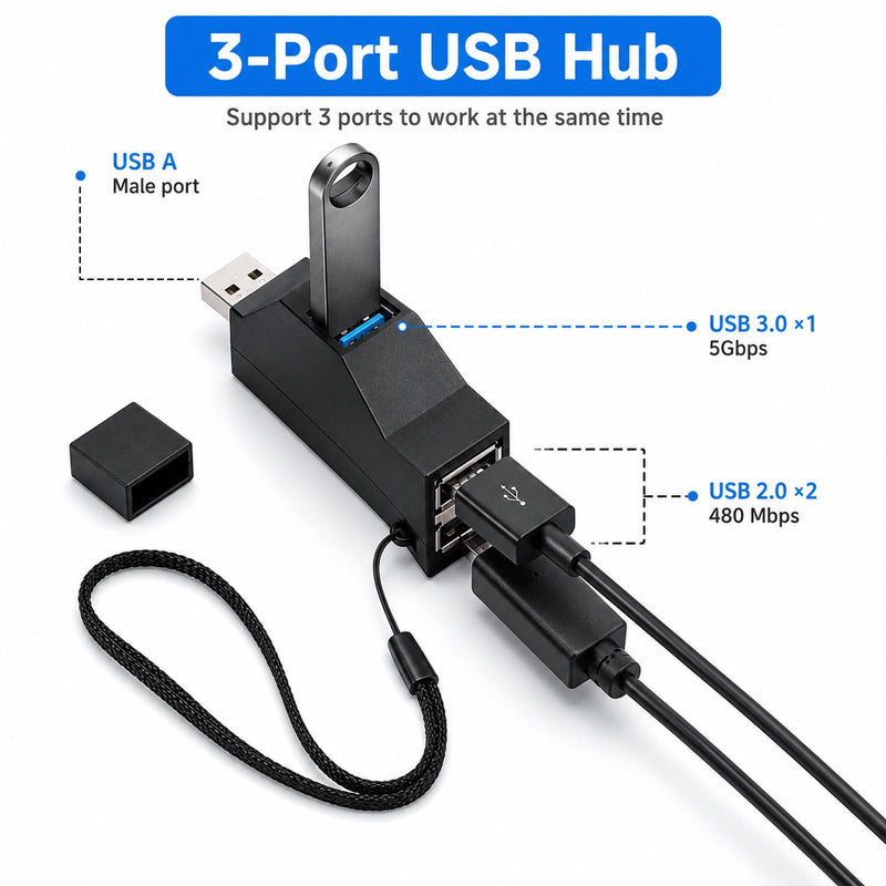 2 Pcs Small USB Hub Mini USB Hub 3 Ports with 1 USB-3.0, 2 US-2.0 | Male to Female Expansion Adapter Splitter 1 in 3 Out for Keyboard, Mobile Hard Disk, U Disk, Camera, Mouse etc Accessories