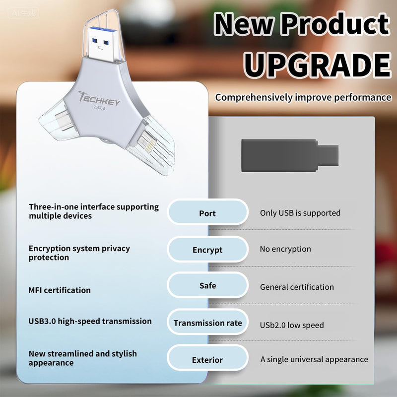 USB 3.0 Flash Drive for iPhone 256GB: MFi Certified 3in1 External Memory Photo Keeper Storage Stick for Picture/Video/Data Saver/Backup High Speed Thumb/Jump/Hard Drive for iPad/Android/PC -Grey 256 GB Grey