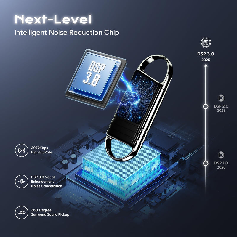 136GB(18800H) AI Noise Reduction Voice Activated Recorder - Pexqil Voice Recorder with OTG Transfer, Portable Auto Save Recording Device, Audio Recorder for Business Lectures Interviews 136.0 GB