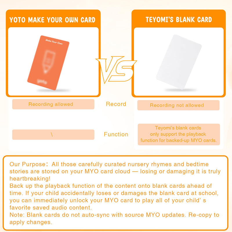 Teyomi Storage Case Compatible with Yoto Mini Player with 5 Blank Cards | Card Holder for Yoto Cards, 20PCS Self Adhesive Tabs with 2 Loops, Drop-proof, Water-proof, Perfect for outdoor trips, Orange