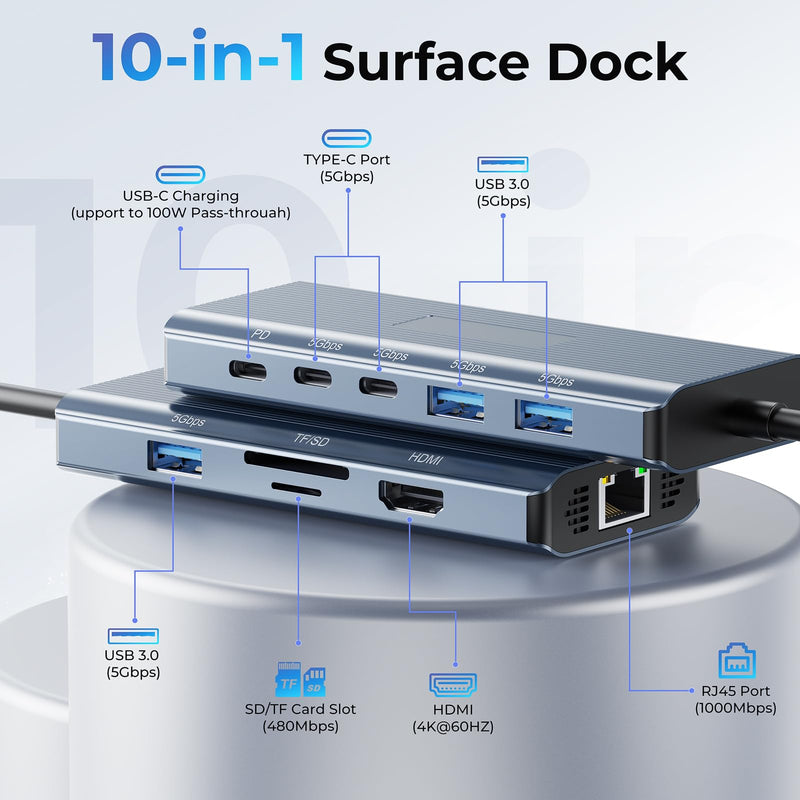 Surface Docking Station 4K HDMI Display, 10-in-1 Surface Pro Dock with Power Supply for Microsoft Surface Pro 12/11/10/9/8/7/6/5/4/3, Surface Laptop 7/6/5/4, Surface Go/Book/Laptop Go Black-962