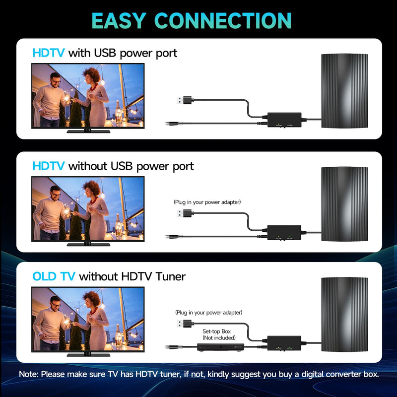 2026 TV Antenna 5000+ Miles, 8K 4K HDTV with Signal Booster | Works with all Smart TVs and digital devices, supports both indoor and outdoor installation for flexible use. Large