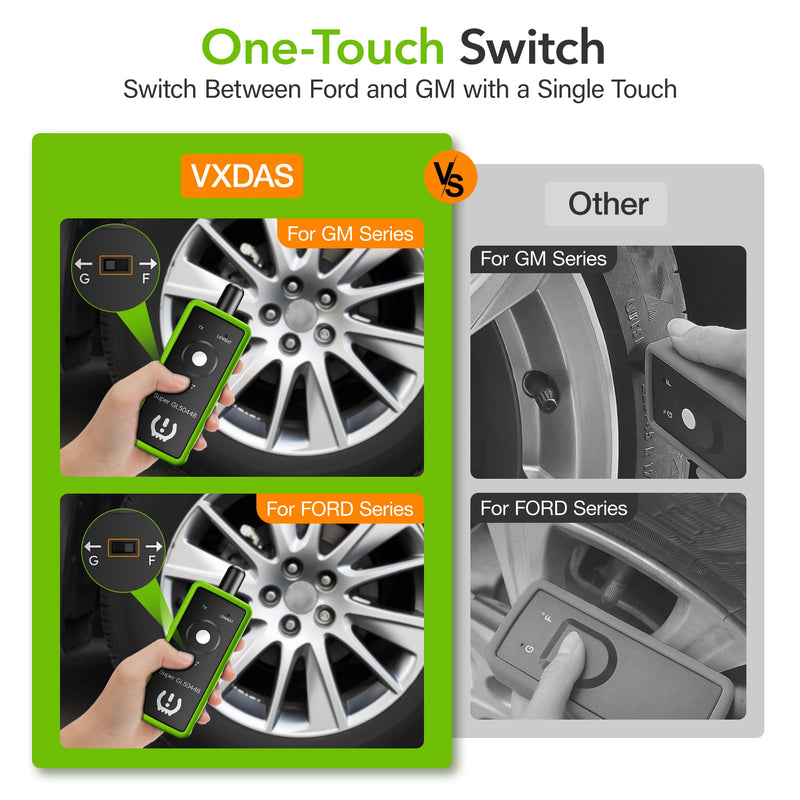 VXDAS 2IN1 TPMS Relearn Tool Super GL50448 for GM and Ford with Model Switch Button,Tire Pressure Sensor Monitor Rest Activation for Buick, Cadillac, Chevrolet, GMC, Lincoln, Mazda 2024 Edition(Green) Green