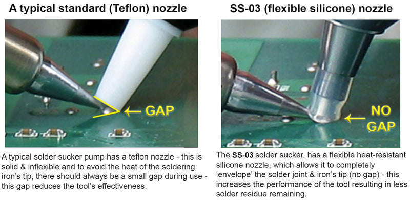 ENGINEER Solder Sucker Made in Japan Professional Grade Desoldering Pump | High-Power Suction, Heat Resistant (max. 350℃) SS-03 (New Version)