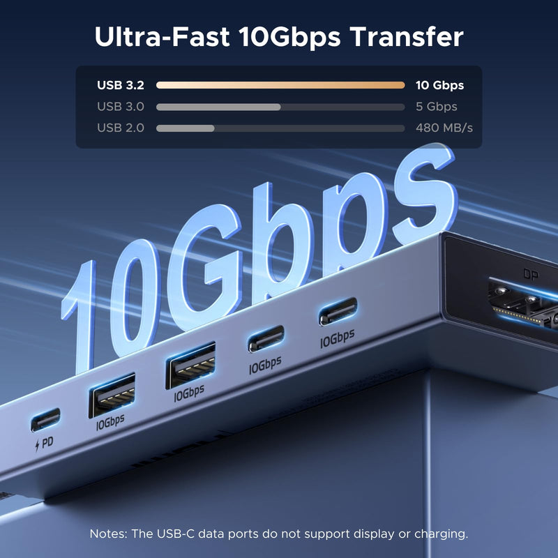 UGREEN Revodok Pro 6 in 1 USB-C Hub to DisplayPort 4K 60Hz, 100W Power Delivery 10Gbps USB-A and USB-C 3.2 for MacBook Pro/Air, iPad Pro, Thinkpad, Rog Ally and More.