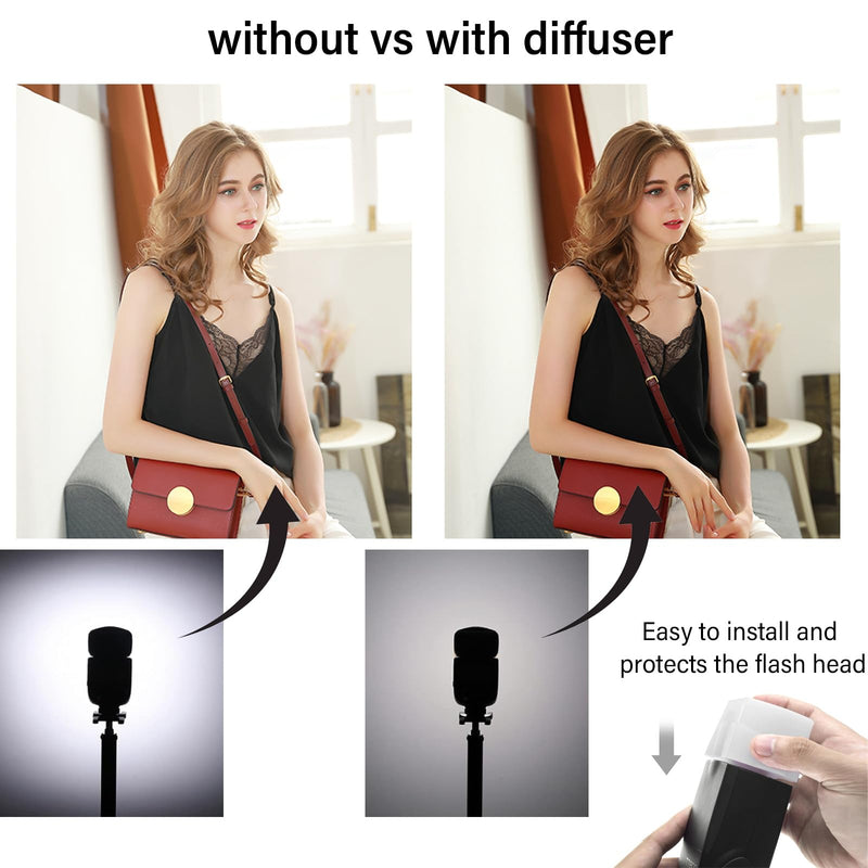 Godox TT600 GN60 2.4G Camera Flash Speedlite & Diffuser for Studio Portrait | Master/Slave GN60 Manual Flash, HSS when paired off camera with Godox X Trigger System for Canon, Nikon, Fujifilm and Olympus Diffuser Kit for Universal Hot Shoe