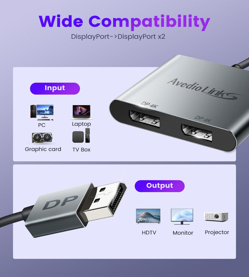 Display Port Splitter for Dual Monitors, Extended Display for Windows, Dual 4K@60Hz Displayport Splitter 1 in 2 Out, Single 4K@120Hz, DP 1.4 MST Hub Compatible with PC, Laptop, Graphics Card Gray