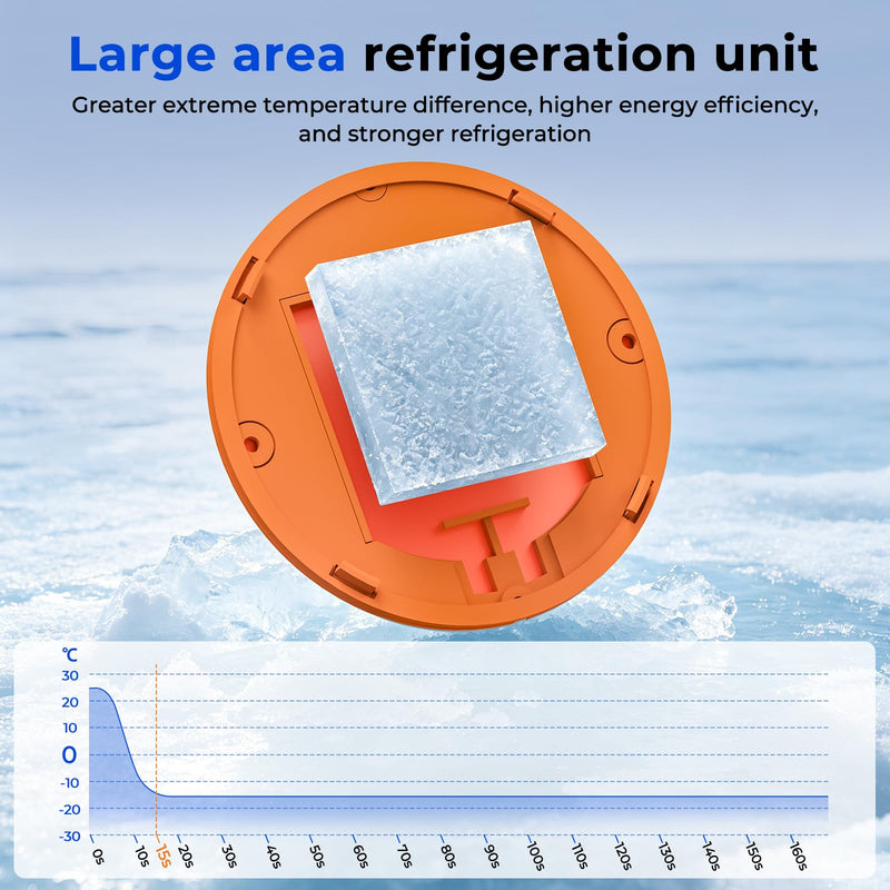 Magnetic Semiconductor AI Phone Cooler Game Stream Cell Phone Cooler | Semiconductor Cooling, 3-Second Temperature Drop, Anti-Condensation & Smart Temperature Control to Protect Your Phone