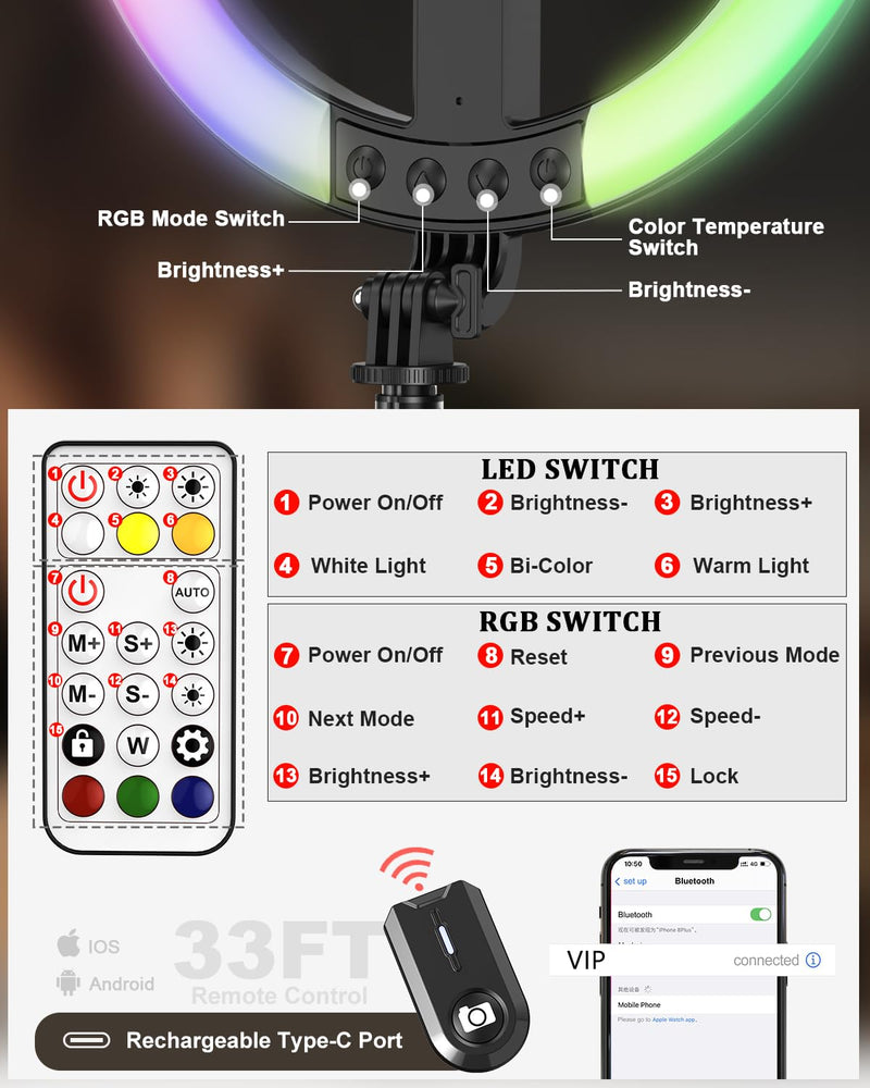 Vlogging Kit for iPhone/Android, 10” Ring Light with Stand, 74” Tripod for iPhone with Light, Microphone, YouTube Starter Kit for TikTok Content Creator 74"