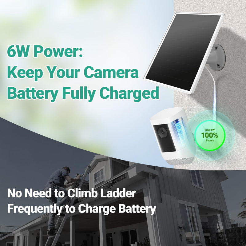 Solar Panel for Ring Camera Outdoor Wireless, Fast Charging 6W Solar Charger with USB-C & Barrel Plug for Ring Stick Up Cam & Spotlight Cam Series, Waterproof, 16ft Cable, White White-106-1