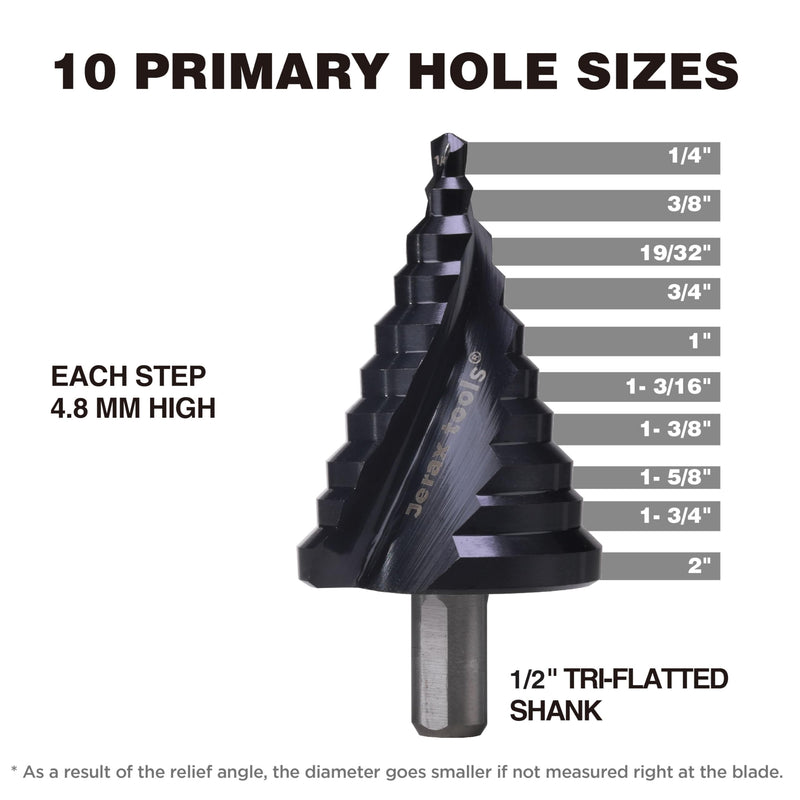 1/4 to 2 Inch Step Drill Bit Spiral Grooved Double Fluted, Large M2 High Speed Steel Drill bits for Hole Drilling in Stainless Steel, Copper, Aluminum, Wood, Plastic 1 1/4" to 2" (Spiral)