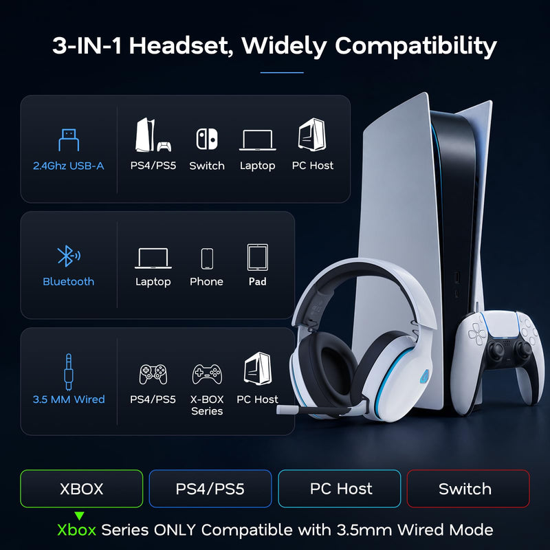 AOC 2.4GHz Wireless Gaming Headset for PS5, PS4, PC, Switch, 45Hr, White | Bluetooth 6.0 Gaming Headphones with Noise Canceling Mic, 7.1 Virtual Surround, Great for Fortnite & Call of Duty/FPS Gamers