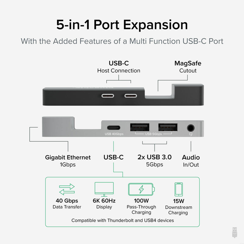 Plugable 5-in-1 USB C Hub Multiport Adapter with USB C to HDMI 2.0 Adapter Bundle