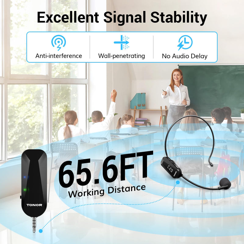 TONOR Wireless Headset Microphone, 2 in 1 UHF Over-Ear Mic System with 20 Channels, 65ft Range Handheld Microfono for Teaching, Fitness, Tour Guide, Compatible with PA, Voice Amplifier, Speaker, TW100