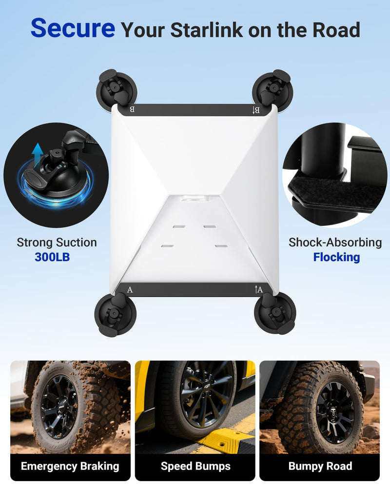 for Starlink Mini Mount, Starlink Mini Suction Cup Mount for Car Roof Window Sunroof, Starlink Mini Accessories Mounting Kit for RV Truck Boat Vehicle, Bracket Holder Magnetic Charger Adapter Base