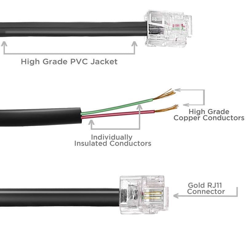 THE CIMPLE CO Phone Line Cord 50 Feet - Modular Telephone Extension Cord 50 Feet - 2 Conductor (2 pin, 1 line) cable - Works great with FAX, AIO, and other machines - Black 50 Feet Cord (15 Meter)