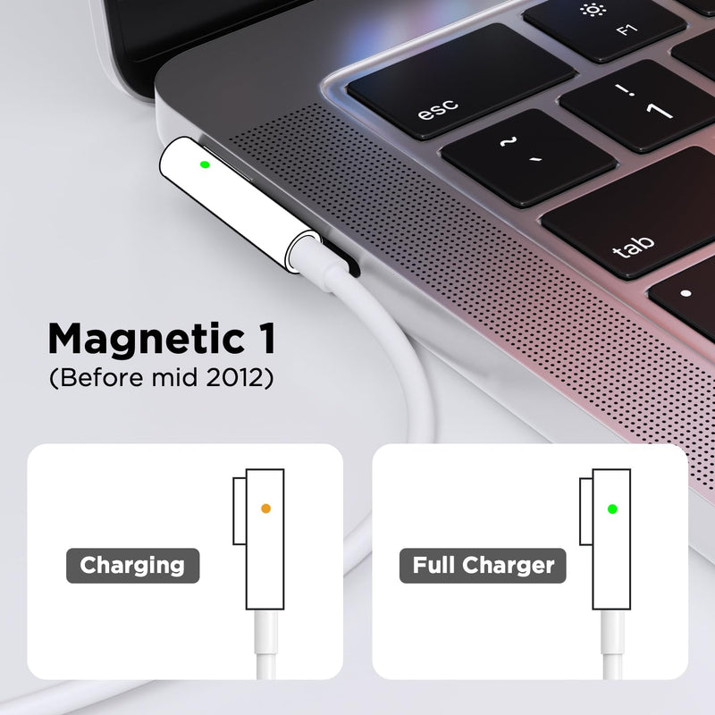 85W Charger for MacBook Pro，85W Magnetic1 L-Tip Power Adapter Charger Replacement for MacBook Pro 13/15/17 inch (Before Mid 2012 Models)