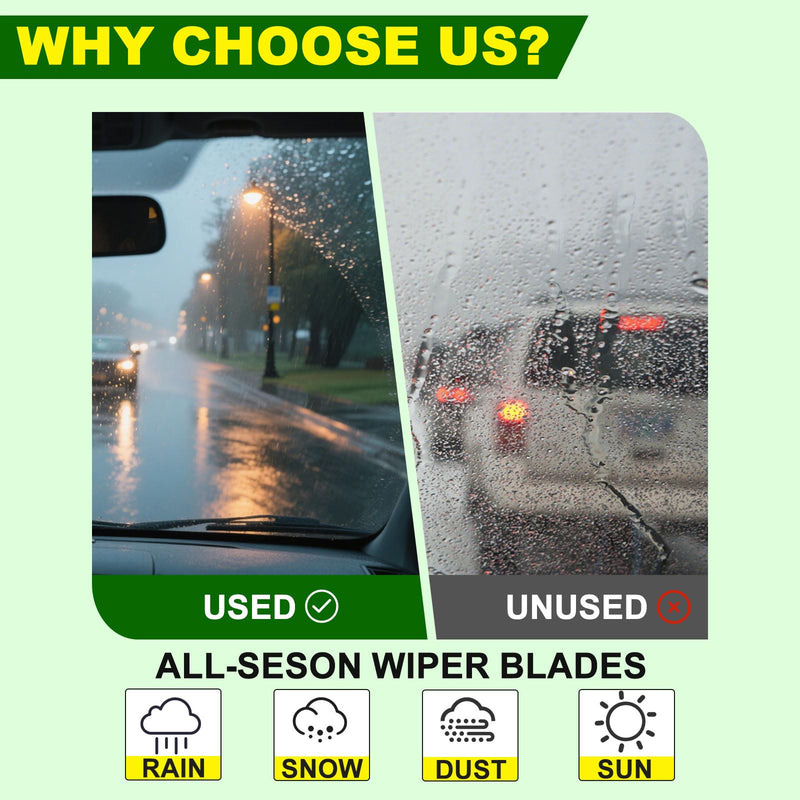OEM Quality 22in + 22in Premium All-Season Windshield Wiper Blades for Original Equipment Replacement(Set of 2) 22"+22"(Pair for Front Windshield)