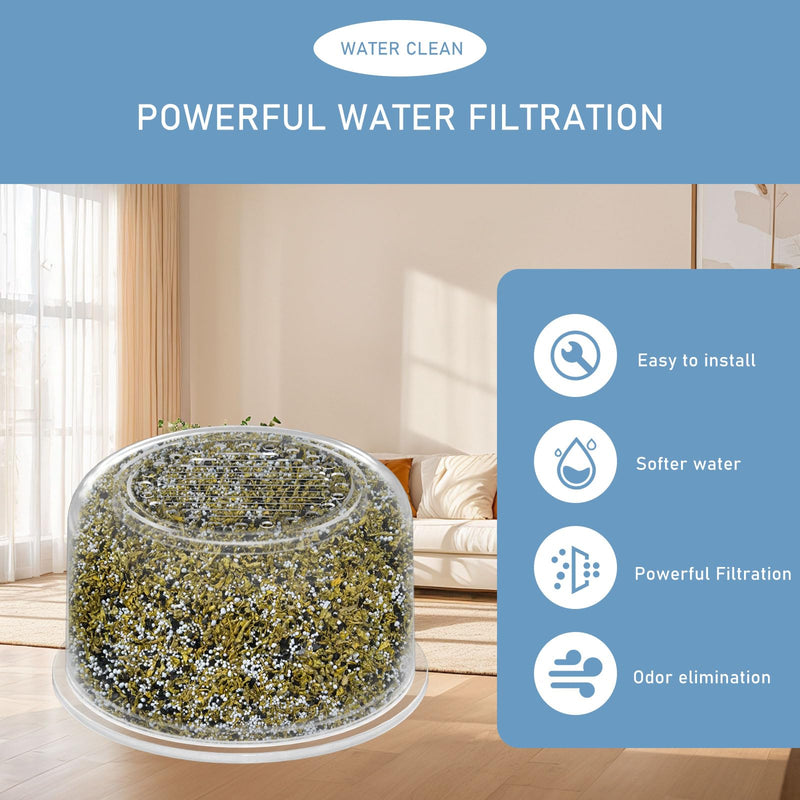 Shower Head Filter Replacement Cartridge Compatible with All Canopy Handheld & Fixed Filtered Shower Head, Shower Filter For Hard Water, 2 Pack