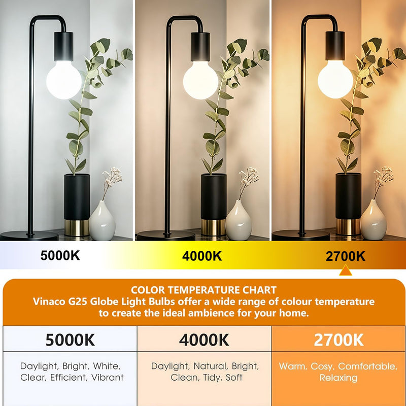 Vinaco Glass LED G25 Globe Light Bulbs 60W Equivalent, G25 Dimmable 2700K Warm White Round Frosted Vanity Light Bulb for Bathroom Mirror and Chandelier, 6 Pack Milky Frosted G 25 E26 Bulb with 450LM E26 Base（Pack of 6） 2700k Matt White Glass
