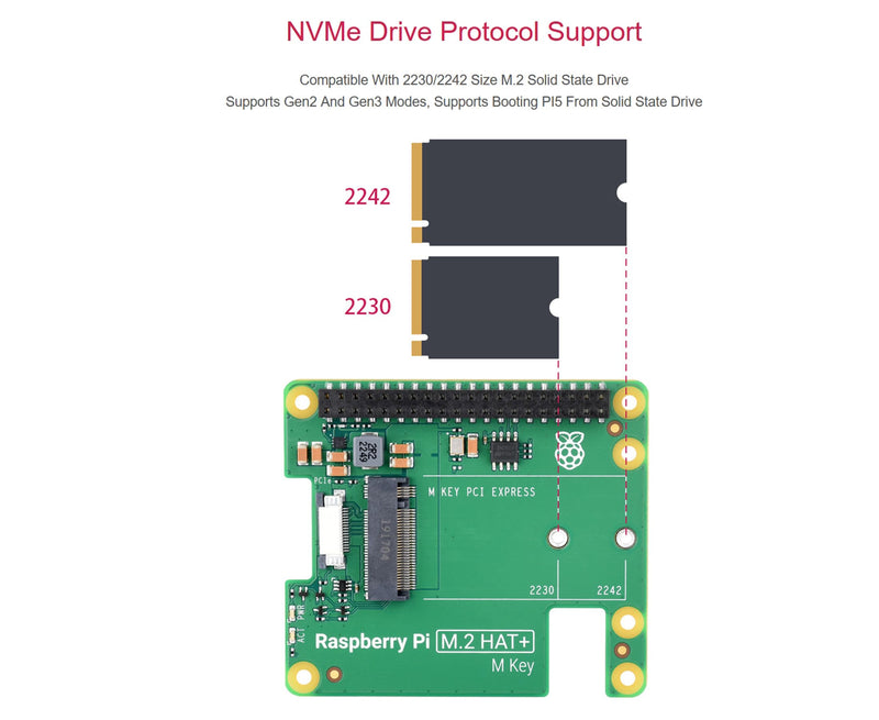 Official Pi PCIe to M.2 HAT for Raspberry Pi 5, HAT + Standard, Supports NVMe Protocol M.2 Solid State Drive 2230/2242 High-Speed Reading/Writing
