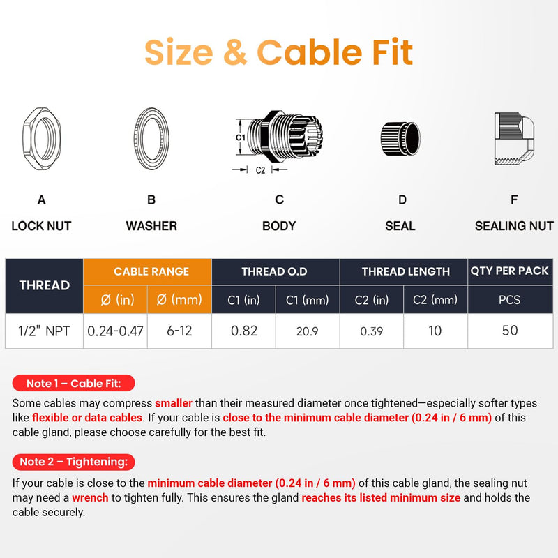 QILIPSU 50pcs 1/2" NPT Cable Gland Waterproof IP68 Nylon Cable Pass Through Cord Grip Connector Strain Relief Wire Grommet 1/2" NPT 50pcs