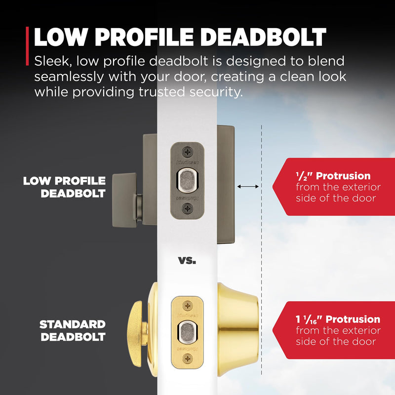 Kwikset Midtown Deadbolt Lock, Satin Nickel Modern Exterior Keyed Front Entry Door, Pick Resistant SmartKey Rekey Security, Single Cylinder Dead Bolt, with Microban Protection