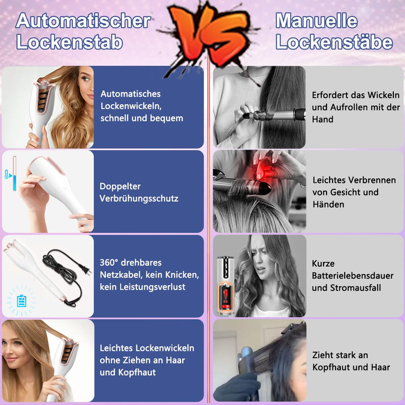 Hair Curler, Curling Wand, Curling Tongs, 4 Temperature Settings, 3 Adjustable Heating Times, for Different Hair Types and Curl Effects, Professional Salon Curling Iron