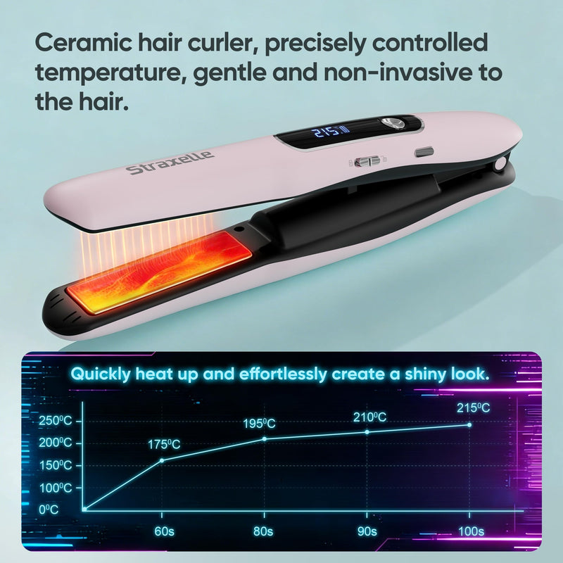 Mini Cordless Hair Straighteners and Curler,5000mAh Rechargeable Travel Straighteners Cordless with LED Display,2 in 1 Portable Flat Iron Hair Straightener 3 Temp Levels for Fine to Thick Hair (Pink) Pink