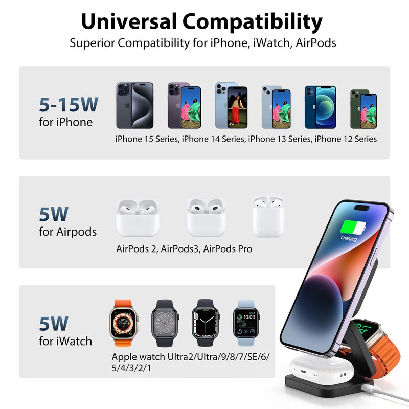 X55 Fast Wireless Charger, Magnetic Foldable 3 in 1 Charging Station for iPhone 15/14/13/12/Pro/Plus/Pro Max, 5W Portable Charger for Apple Watch9/8/7/6/5/4/3/2/SE, for Airpods3/2/Pro-Black Black