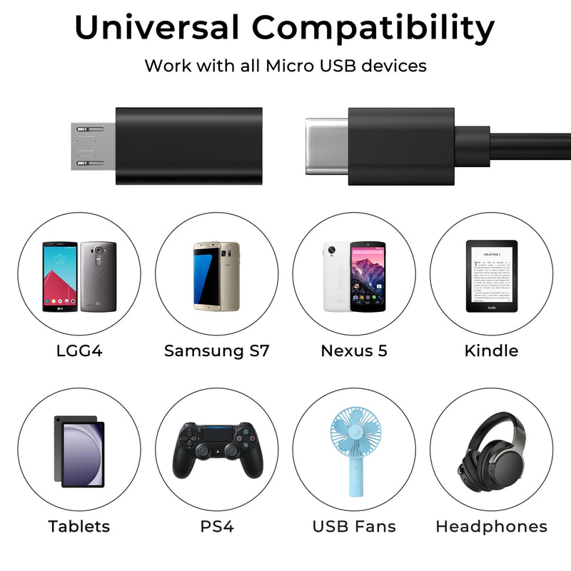 6 Pack Micro USB to USB C Adapter, Data Transfer Adapter, for Galaxy S7/S7 Edge/S6/J7, LG G4, and More Devices (Black) Black