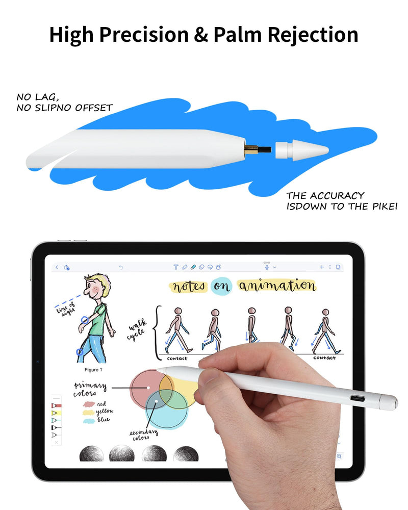 Stylus Pen for iPad 10th&9th Generation, Fast Charging Apple iPad Pencil with Palm Rejection, Tilt Sensitivity, Work for iPad Air 3/4/5, iPad Mini 5/6, iPad 6/7/8/9/10, iPad Pro 11", iPad Pro 12.9" White