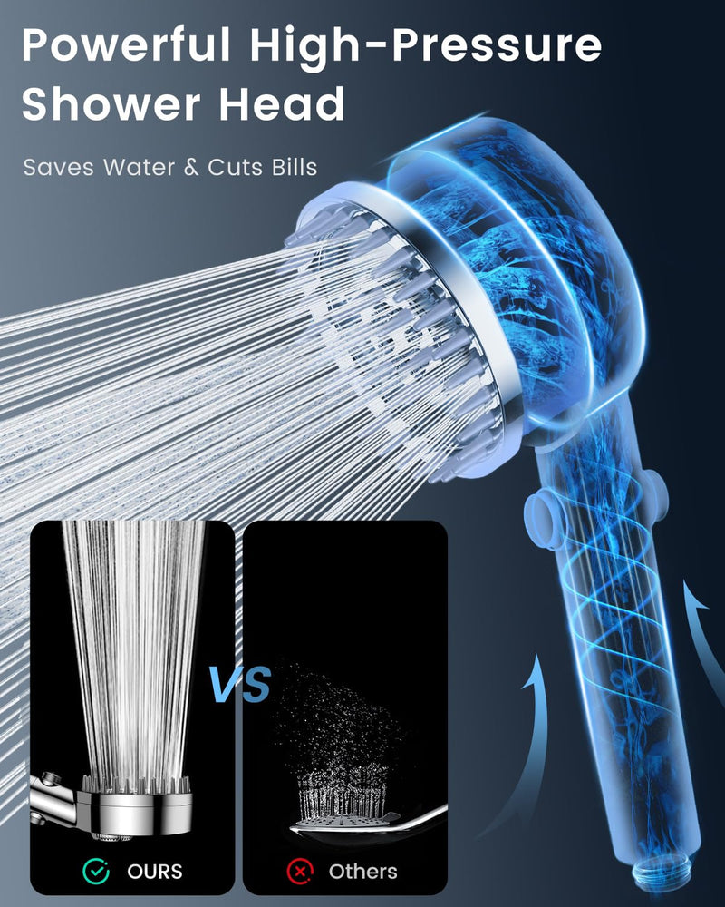 Filtered Shower Head with Handheld, High Pressure 4 Spray Mode Showerhead with Filters for Hard Water Softener, Handheld Shower Heads Filter with ON/OFF Switch for Pets Chrome