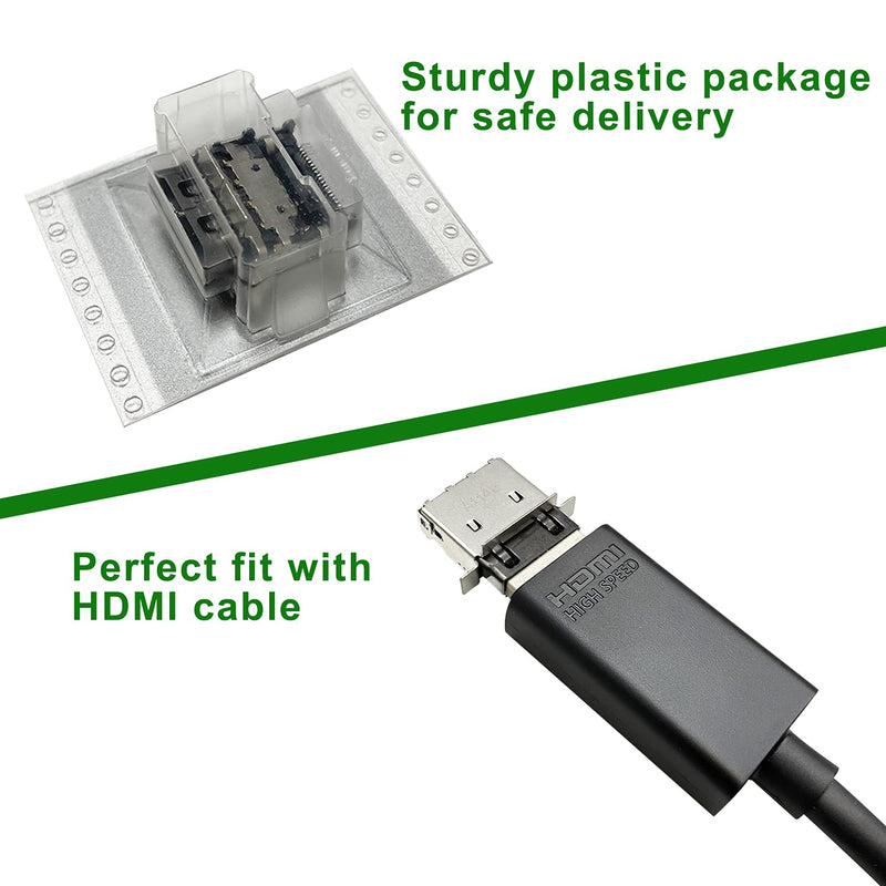 HDMI Port Replacement Kit for Xbox Series S - Radio Frequency Safe One