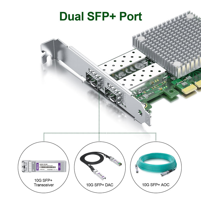 REDLUX 10GB PCI-e Network Card(NIC) with Broadcom BCM57810S Chip, Dual SFP+ Ports, Compare to Broadcom BCM57810S, PCIE 2.0 X8, Support Windows/Windows Server/Vmware Esxi 10G BCM57810 82576 (2xSFP+)
