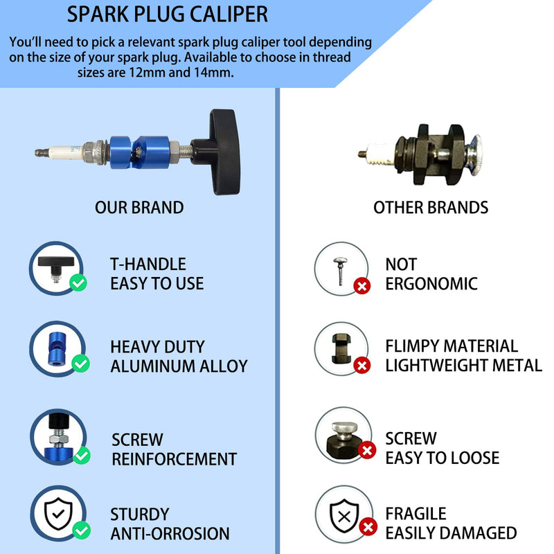 ZKTOOL1063 Lift Support Clamp with Brass Core Protection, 2-in-1 Hood Strut Clamp and Spark Plug Caliper, 12mm Spark Plug Gap Tool Blue M12×1PC