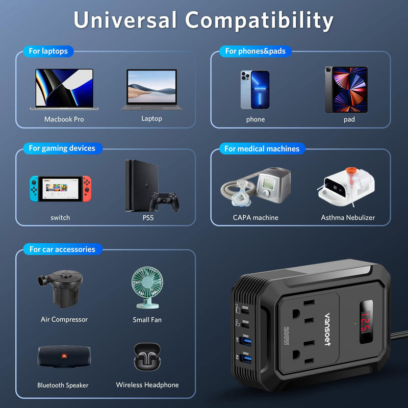 200W Car Power Inverter DC 12V to 110V AC Inverter with PD 65W/30W USB C & 2 QC 18W USB Ports & 2 AC Outlets,Car Pluɡ Adapter Outlet for Laptop/Phone/Road Trip Black