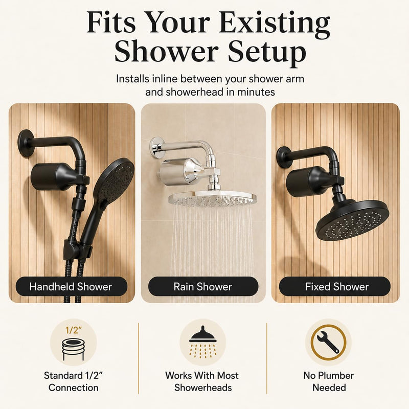 Afina Chrome High Pressure Revitalizing Shower Filter - Filter Out Chlorine | Reduces Dry Itchy Skin, Dandruff & Flaky Scalp; Improves Skin, Hair & Nails