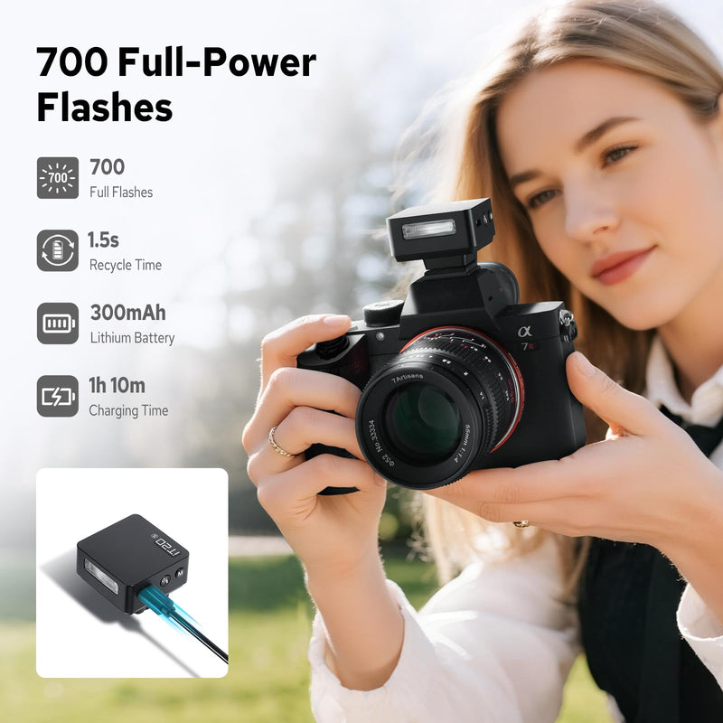 Godox iT20 S Flash for Sony, iT20-S Mini TTL Flash with Intuitive Screen | 1.5s Recycle, 700 Full Power Flashes, USB-C Charge, Built-in Battery, GODOX iT20S iT20 S Pocket Flash Speedlight iT20-S for Sony