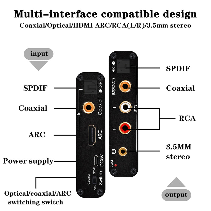 HDMI ARC Audio Extractor, Optical to RCA DAC (Digital to Analog) Convertor, Toslink/SPDIF/Fiber/Coaxial to 3.5mm Headphone Jack Adapter, 192Khz SR, for PS4+/TV/AMP/Soundbar Output