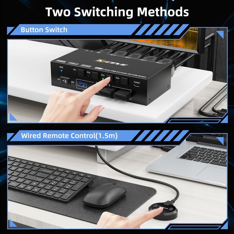 HDMI KVM Switch 4 Computers 8K@60Hz 4K@144Hz, Simulation EDID, Camgeet 4 Port USB3.0 KVM Switch with Audio for 4 Computer Share 1 Monitor and Keyboard Mouse Headset,Wired Remote,Power Adapter Included 8K KVM 4 PC