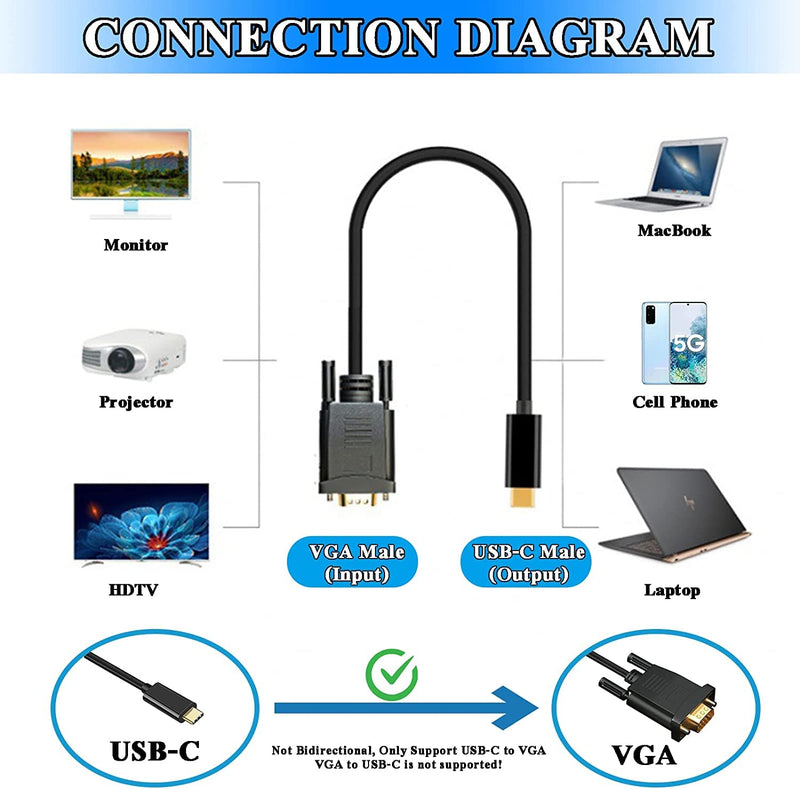 USB C to VGA Cable 6FT, 1080P Full HD USB Type-C to VGA Adapter Cable, Thunderbolt 3 to SVGA Converter Compatible for MacBook Pro/Air, Galaxy S20/S10/S9/S8, Surface Book 2, Dell XPS, More (5.9 feet)