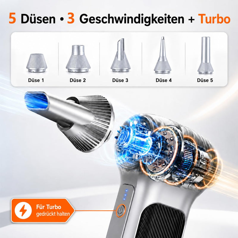 BiLOLLY Compressed Air Duster, 130000RPM Electric Air Duster, Cordless Rechargeable Air Blower, Turbo Fan Mini Blower, Violent Fan with 5 Nozzles for Keyboard, Computer, Laptop, Car & Home